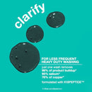 Hair Care Canada K18 PEPTIDE PREP Detox Shampoo showing dark charcoal clarifying formula on a bright teal background.